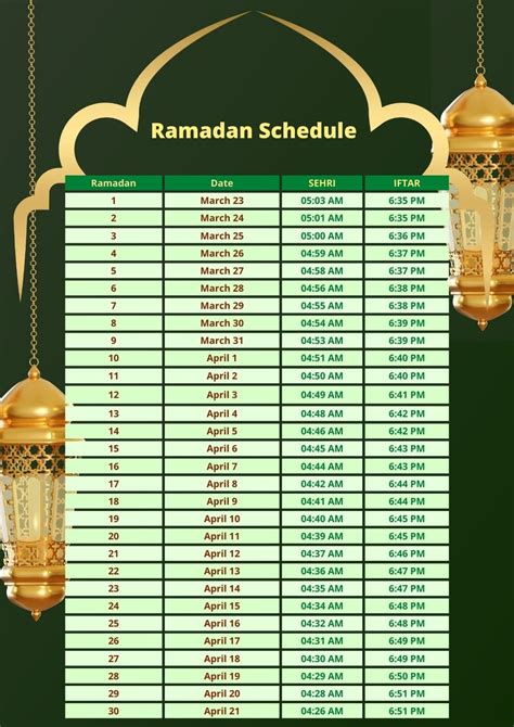 iftar time today